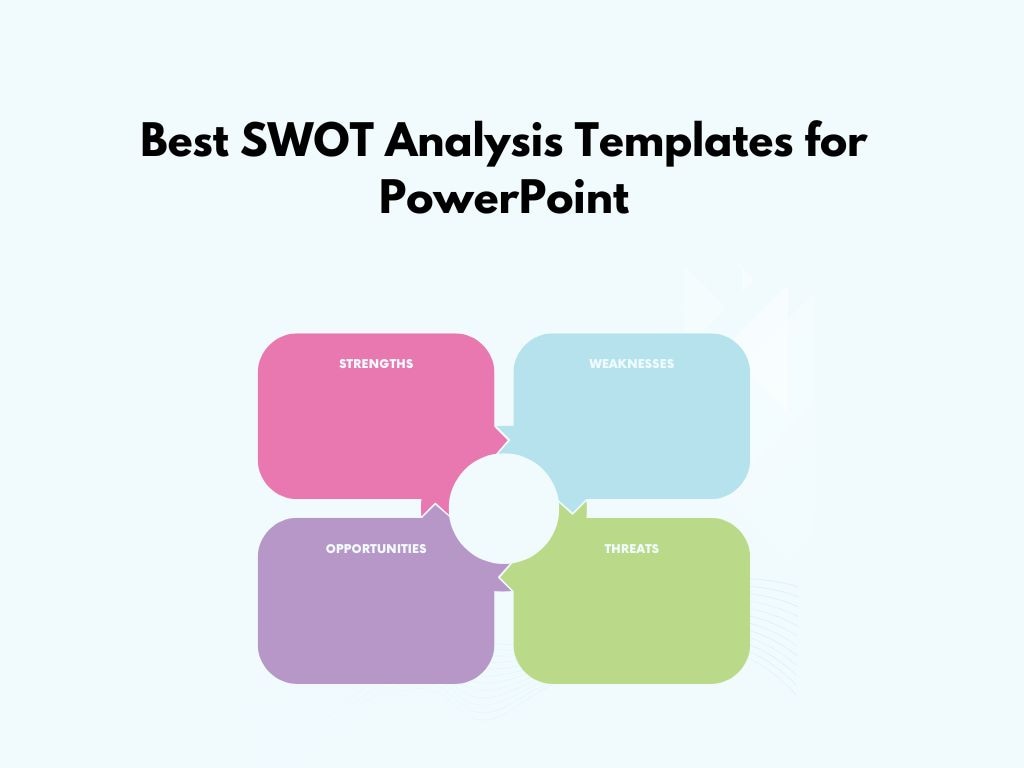 swot analysis templates