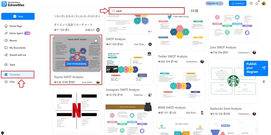 EdrawMax template community-Searching SWOT templates
