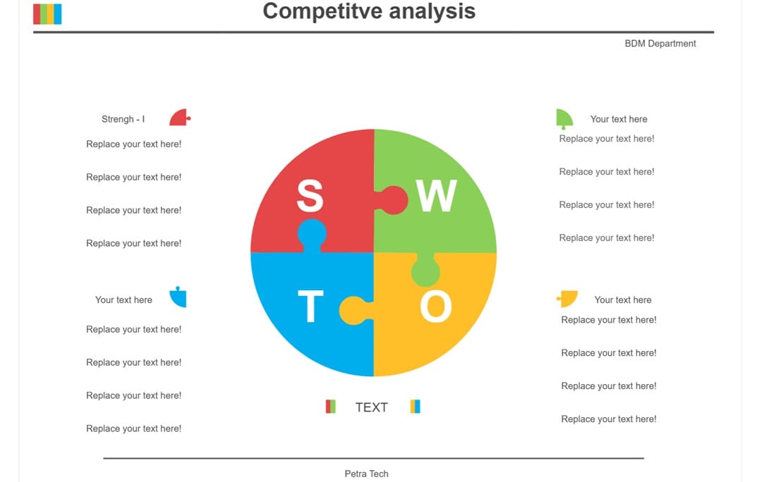 Competitive analysis-Market positioning