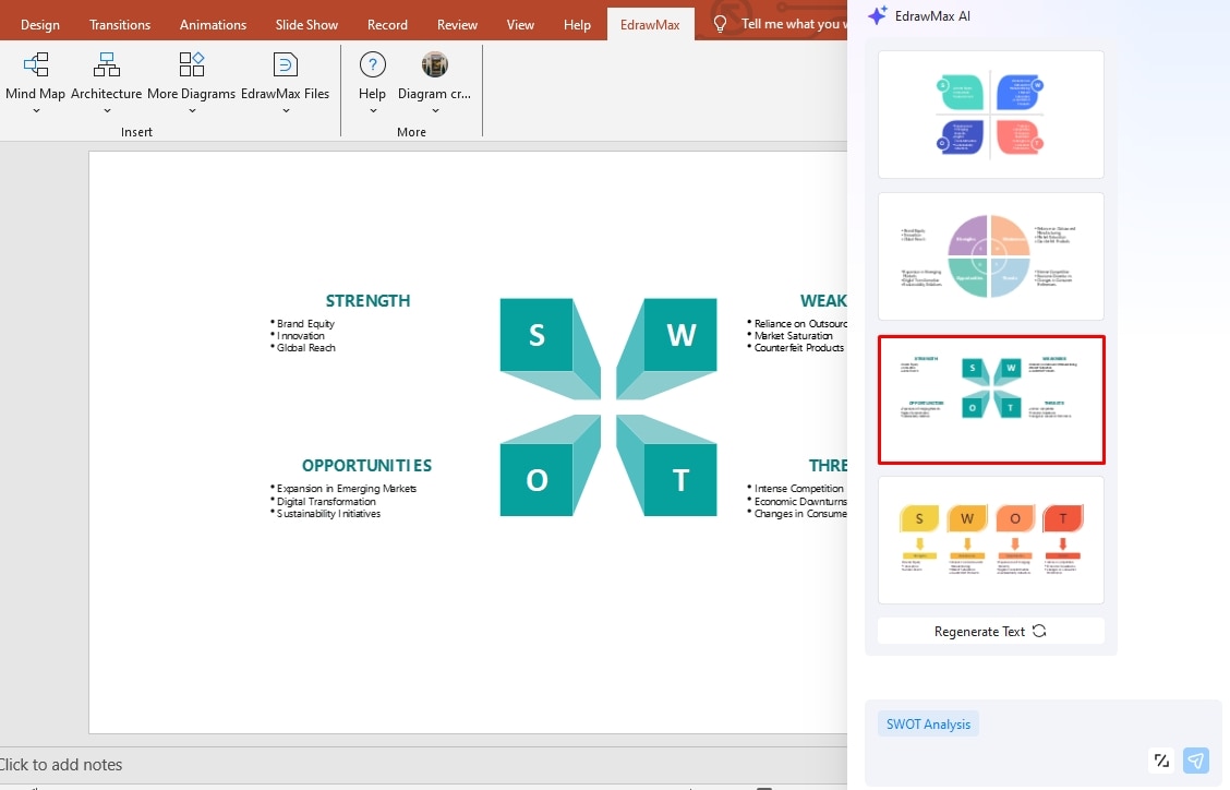 make a swot analysis diagram edrawmax ppt addin