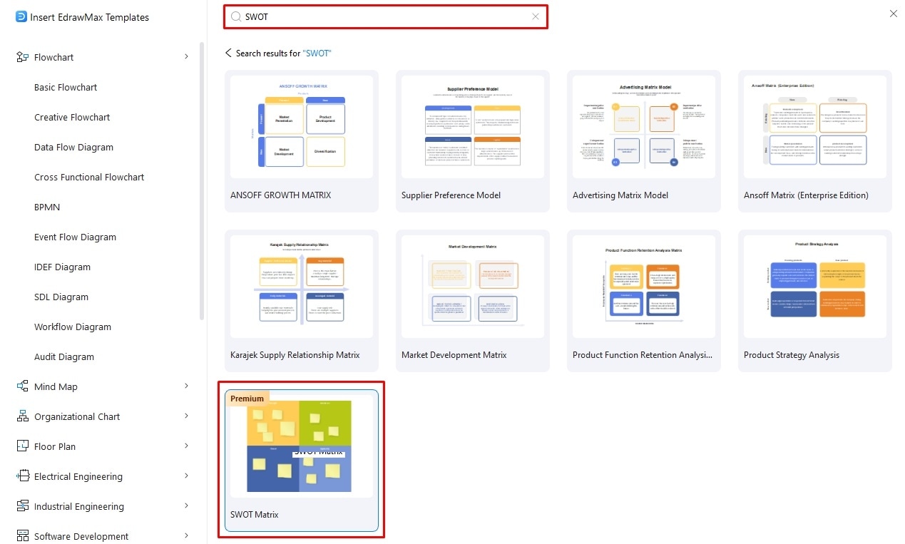 make a swot analysis edrawmax addin template