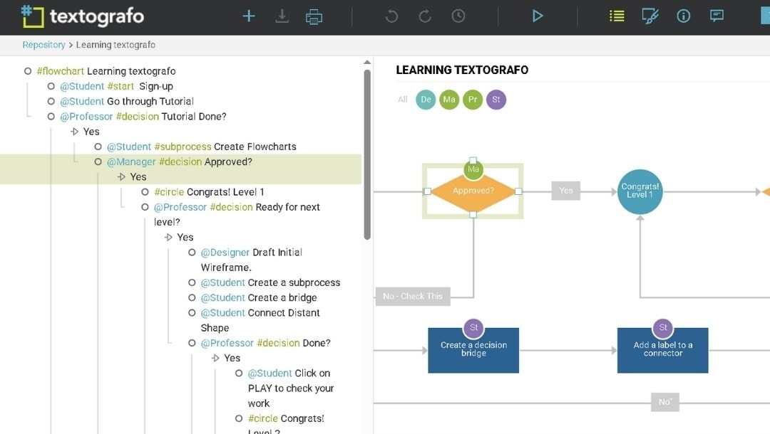 Text editor-Editing syntax and labels