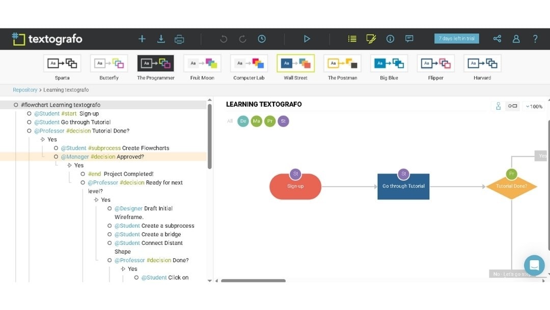 Layout preview-Customizing in Textografo
