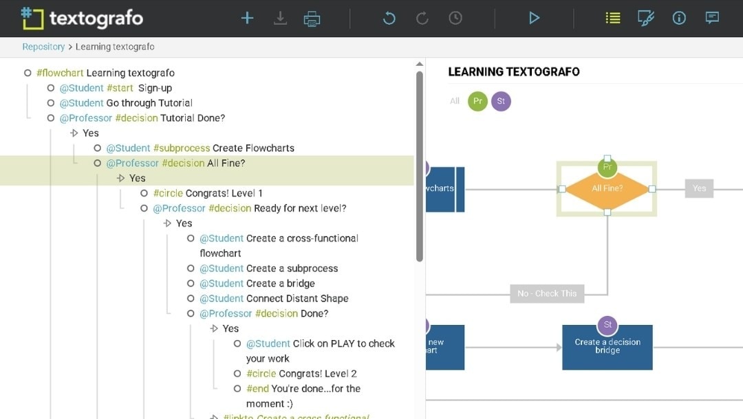 Template structure-Syntax-based example