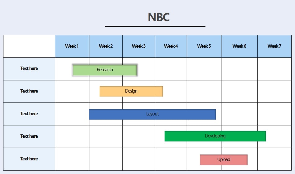 gantt chart timeline