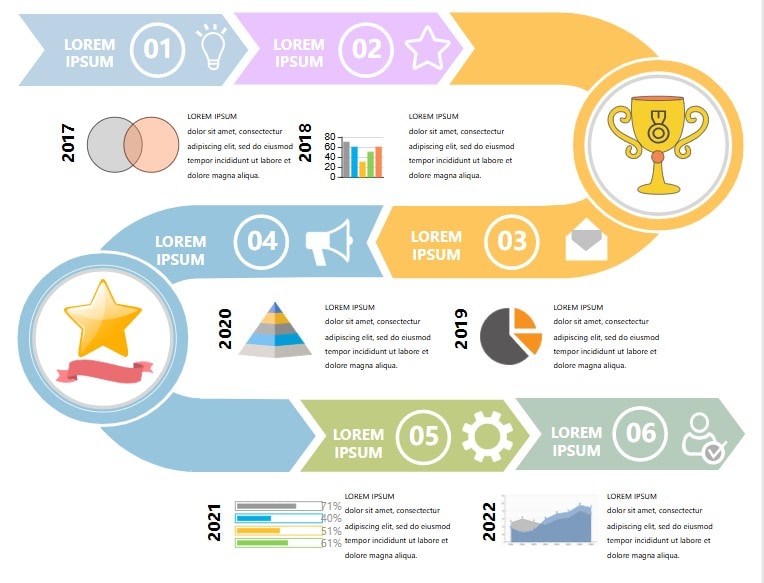 infographic timeline