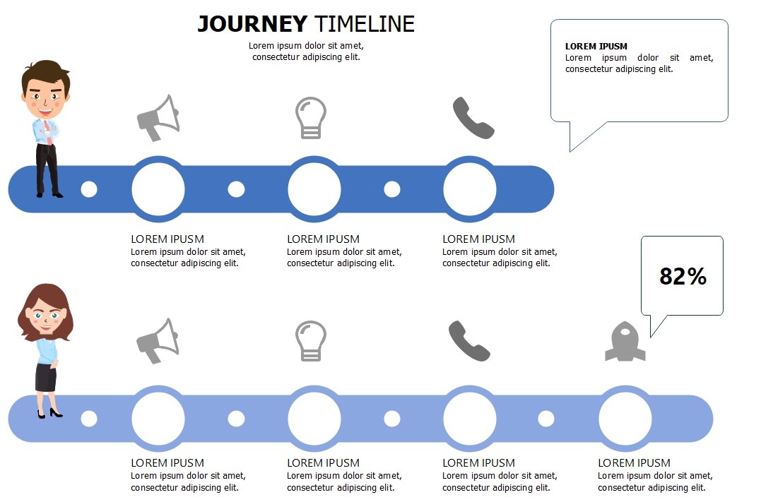 timeline with animations
