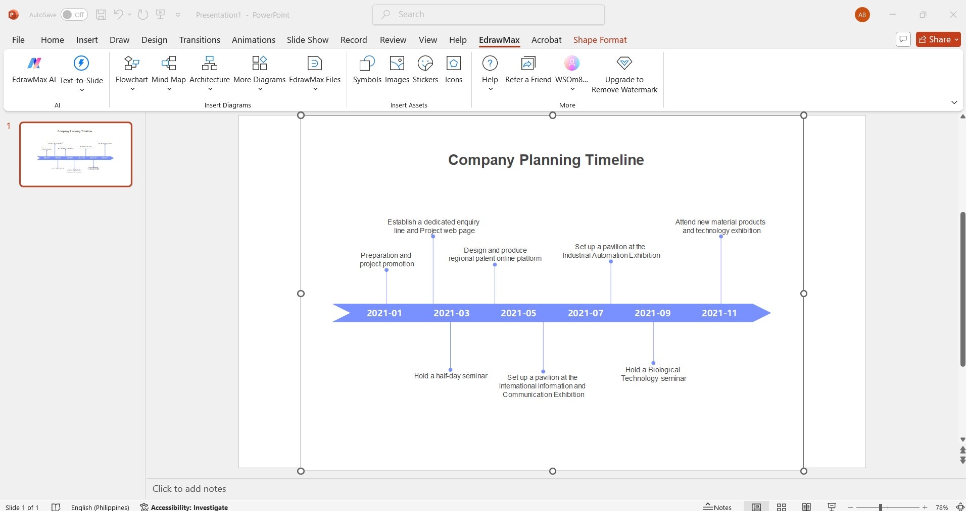 editing the timeline template