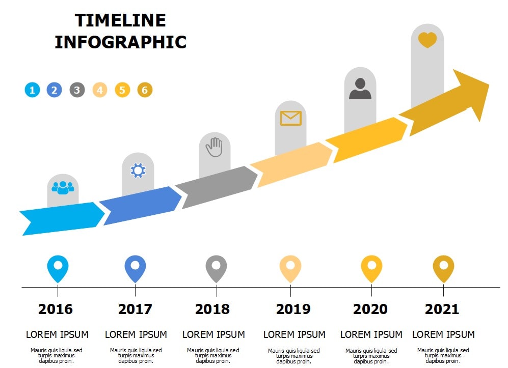 sample of an infographic timeline