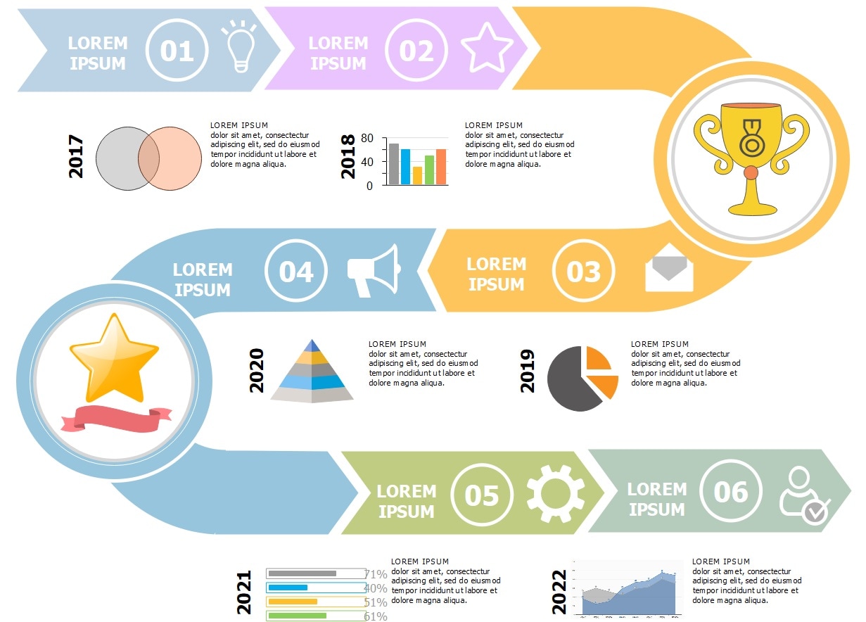 roadmap timeline template