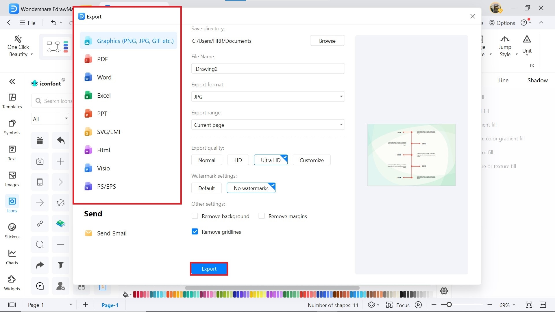export timeline