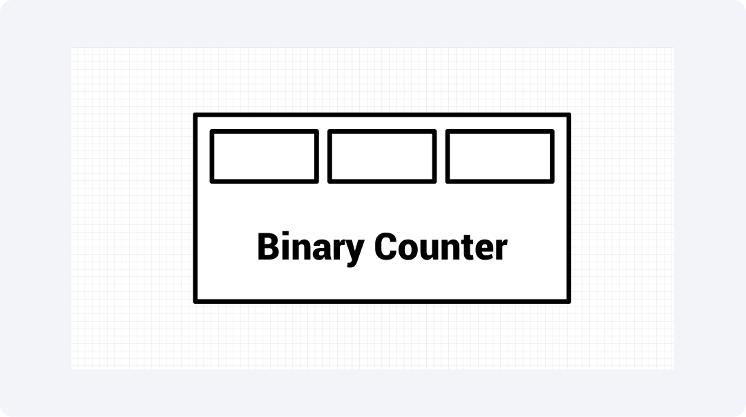 binary-counter-symbol