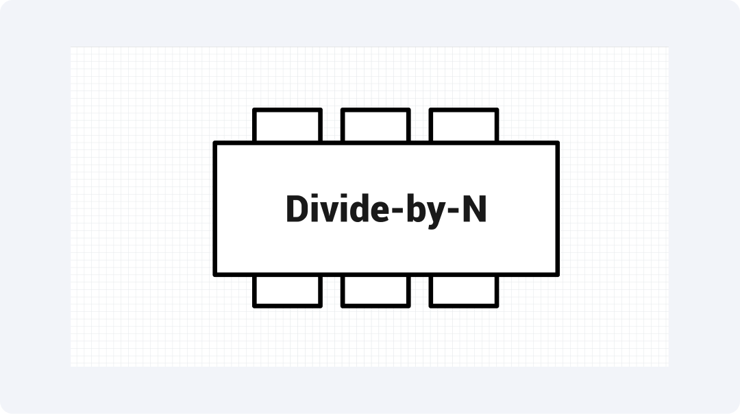 divide-by-n-frequency-divider