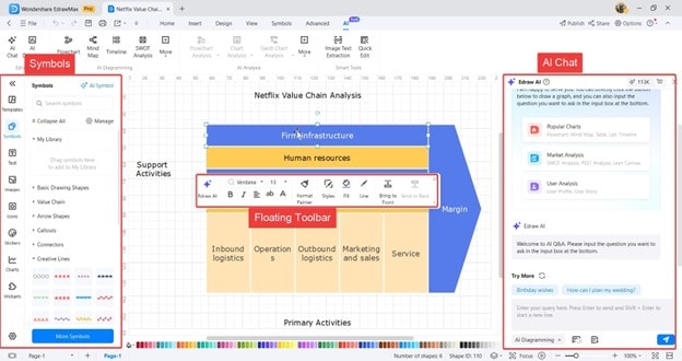 edrawmax editing tools
