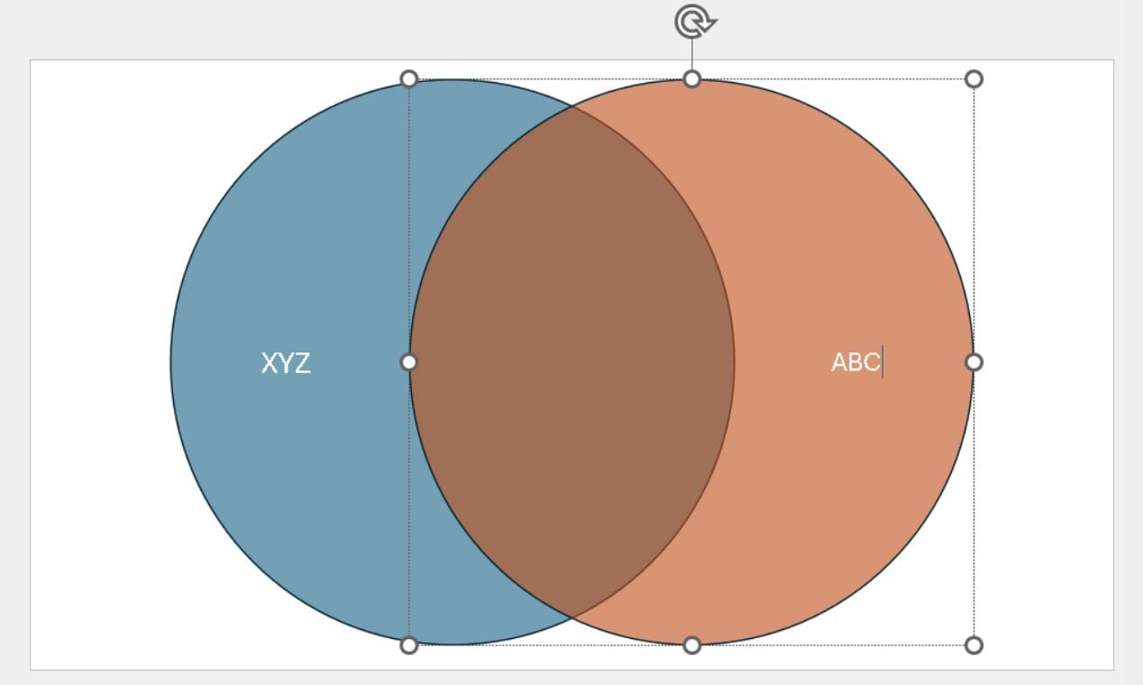 add labels in circles