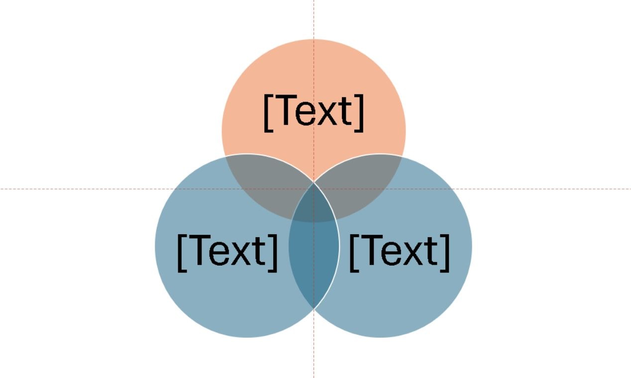 center alignment