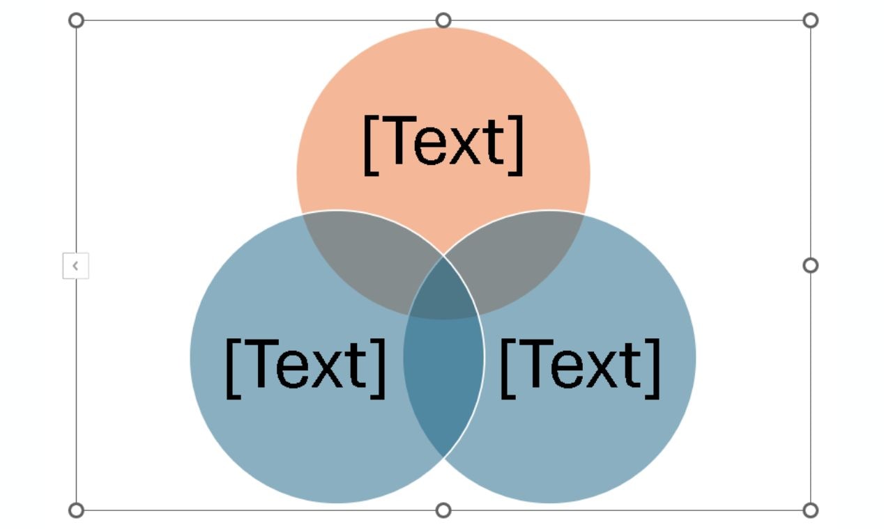 finalize your venn diagram