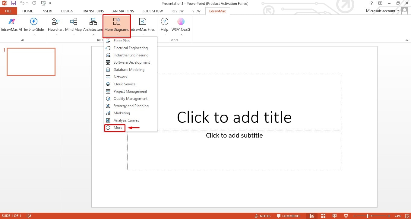 edrawmax templates in powerpoint