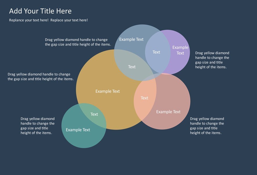 irregular size venn circles
