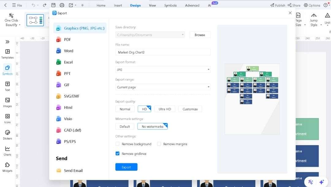 organizational chart-get final version