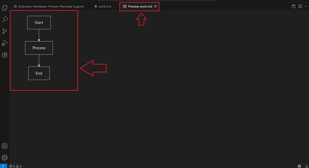 Markdown-Mermaid-Preview