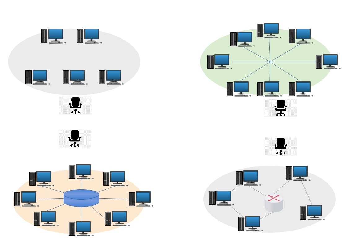wan-design-example