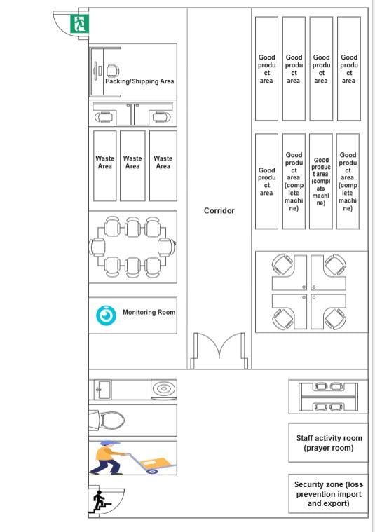 warehouse floor plan