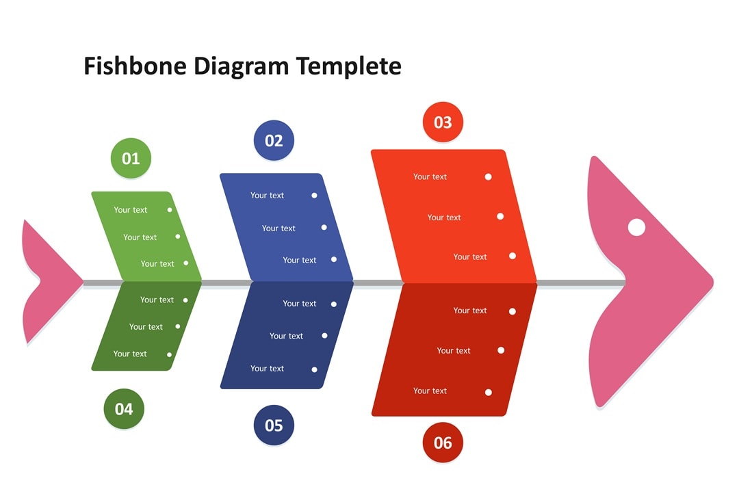 ishikawa-fishbone-diagram-template