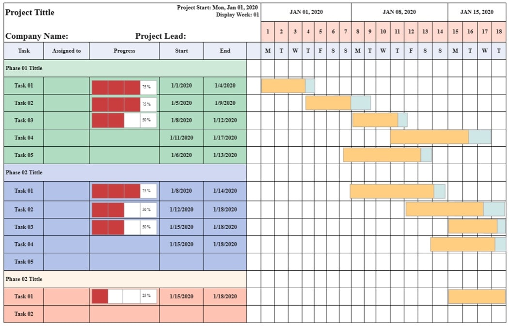 Gantt Chart-Simple company diagram