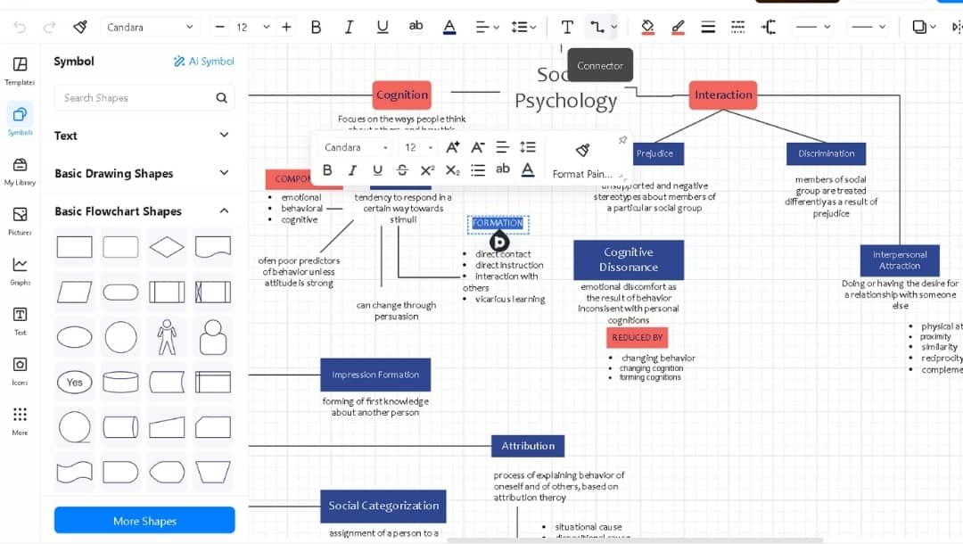 Concept map editor-Adding and connecting nodes using shapes and connectors
