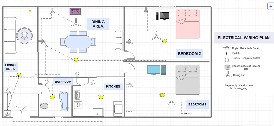 resident-wire-resident wiring plan