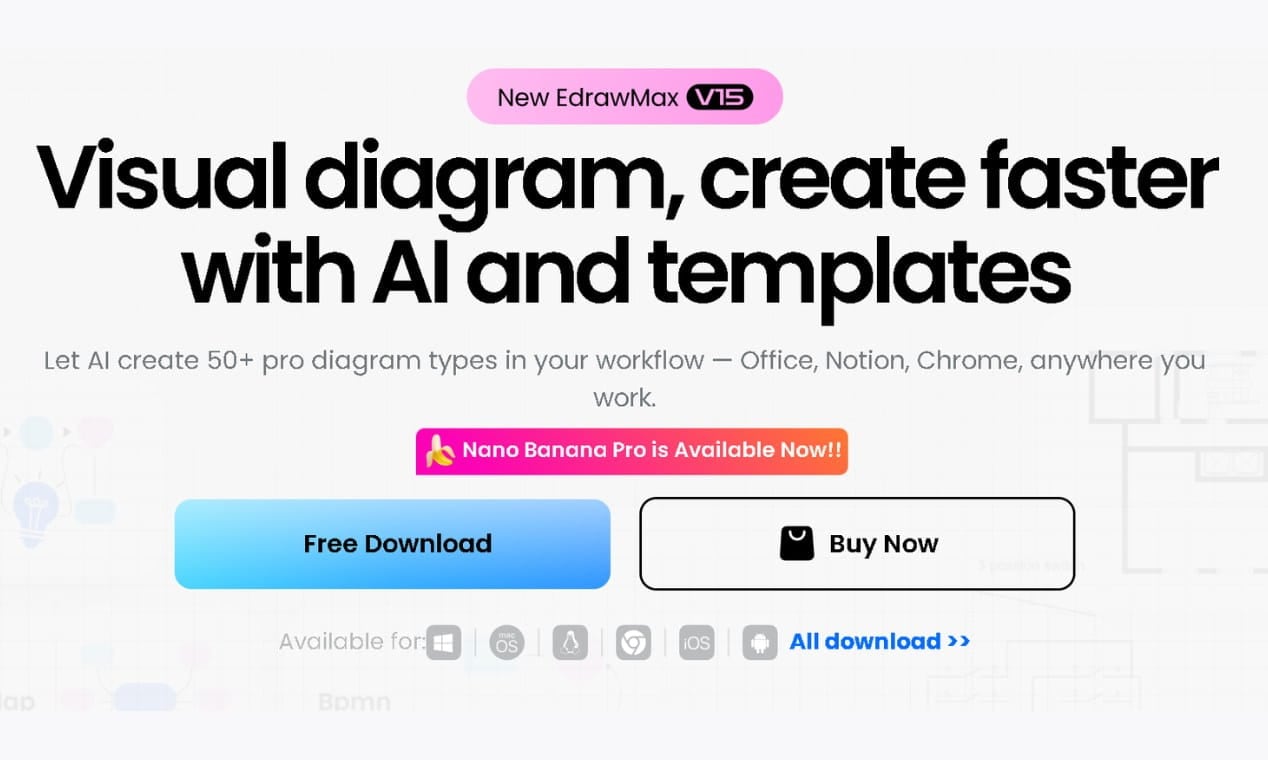 EdrawMax-best 2d floor plan to 3d converter