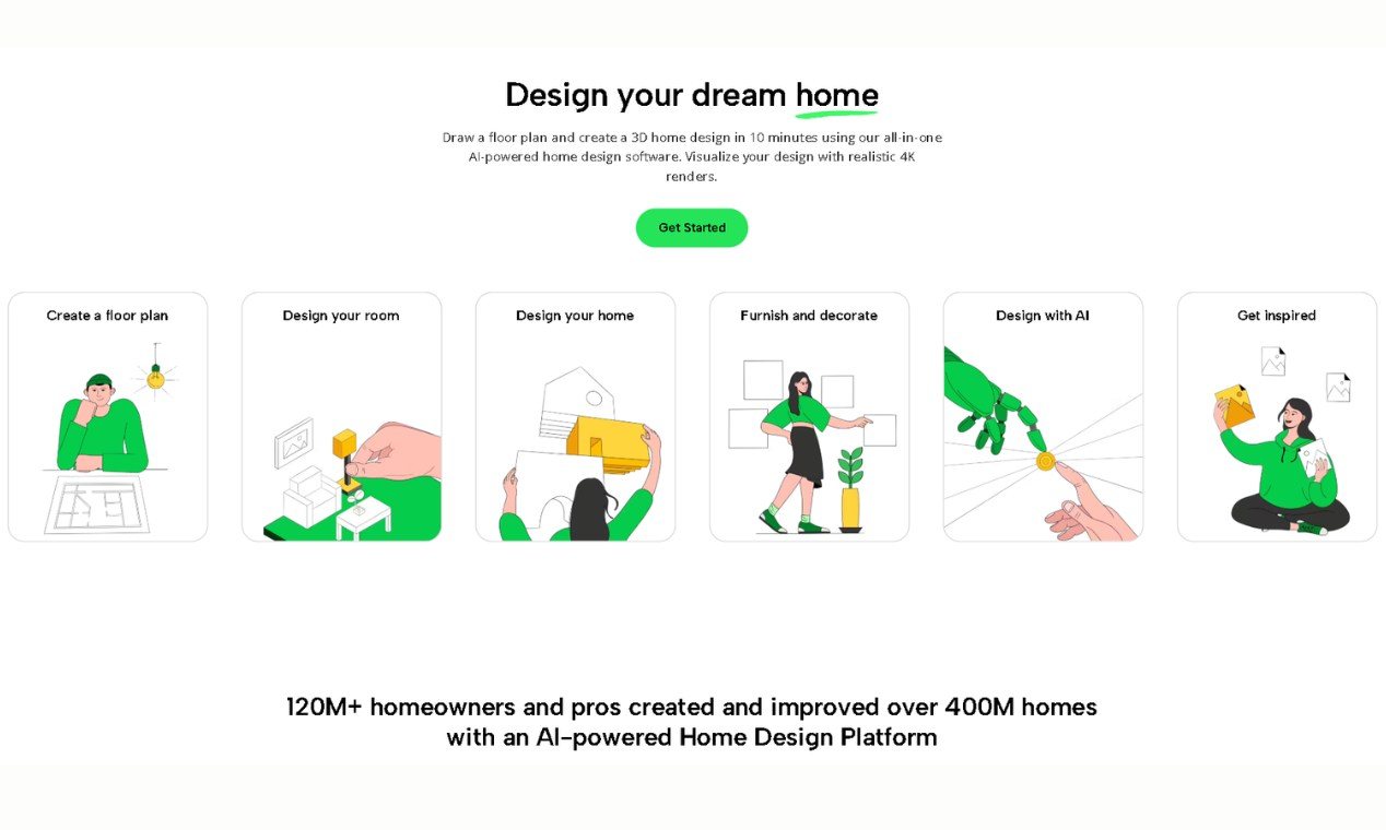 Planner 5D-Interface