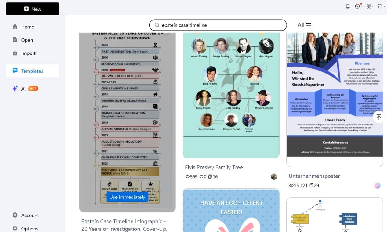 EdrawMax-Templates Panel