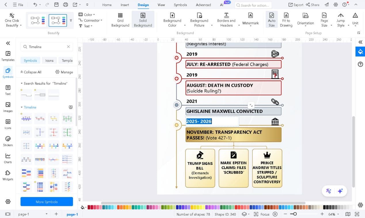 Timeline Node-Editing and Symbol Addition