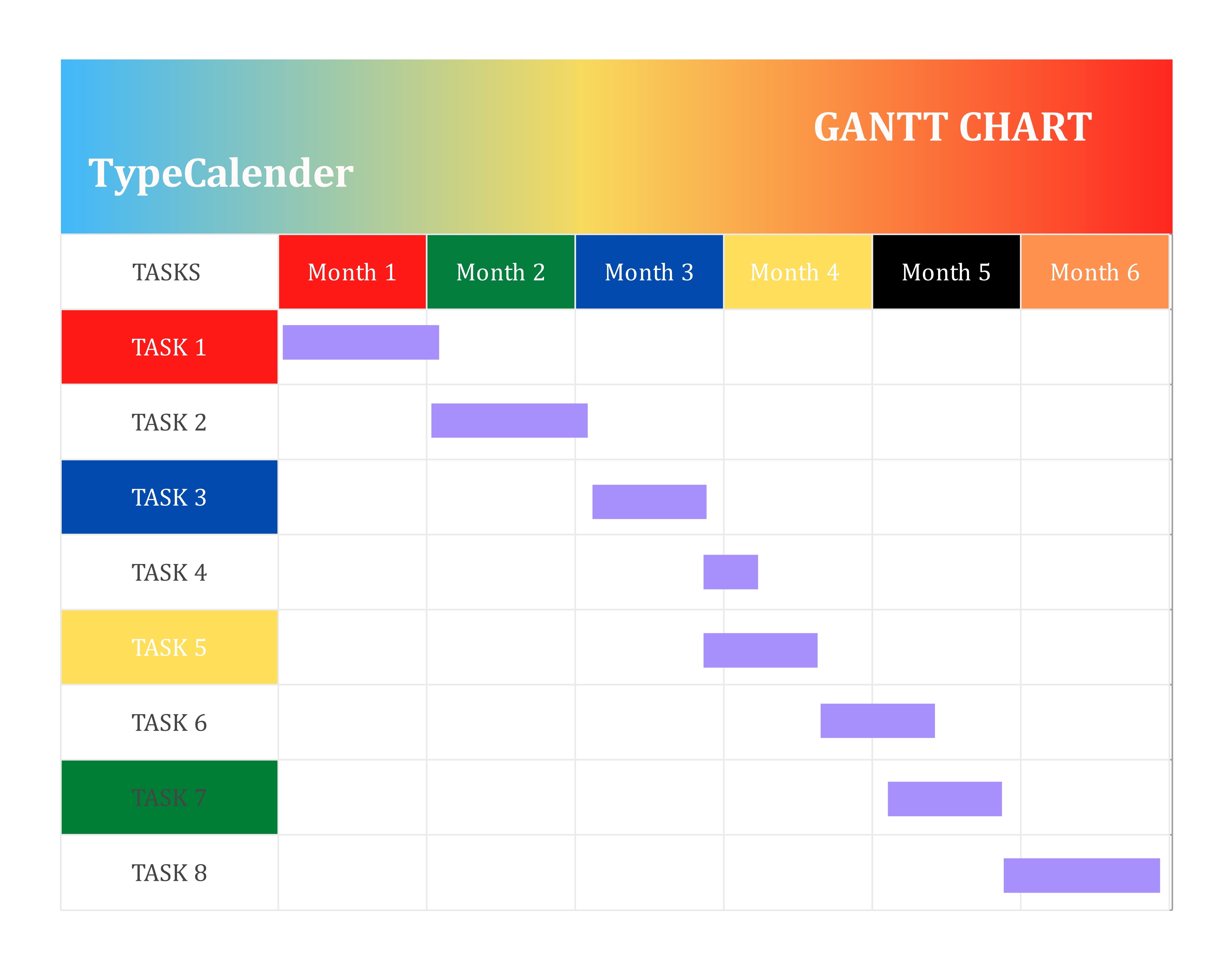gantt chart format in excel
