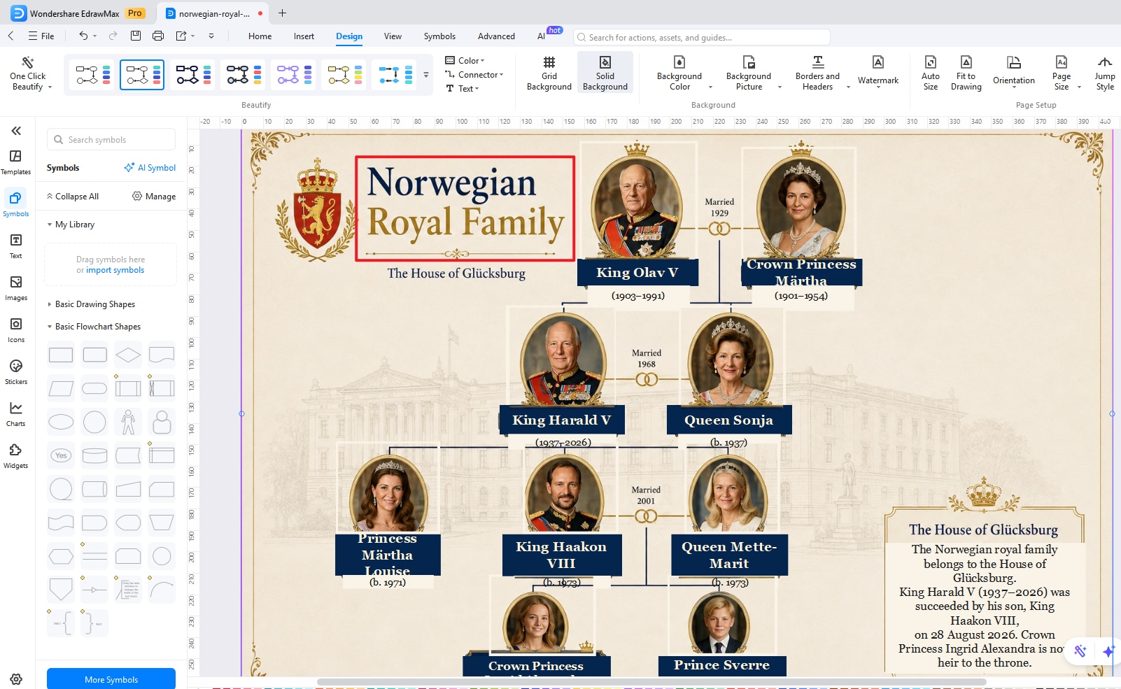Adding King Olav V and Crown Princess Märtha to the family tree