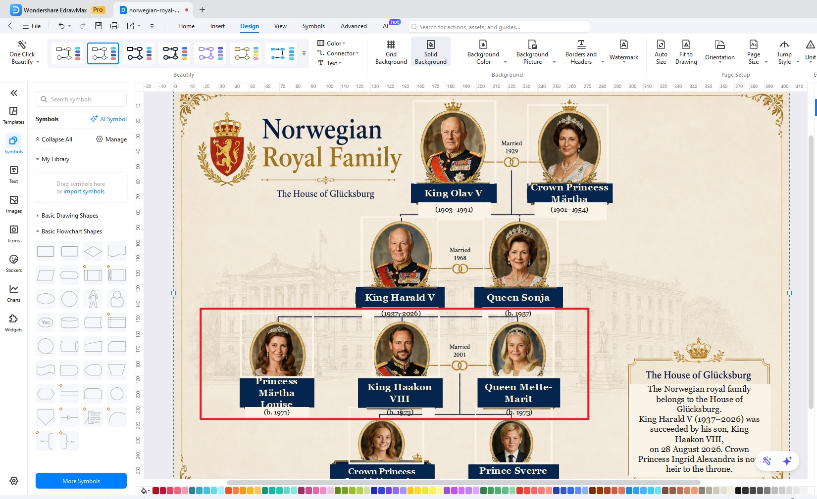 Adding King Haakon VIII, Queen Mette-Marit and their children