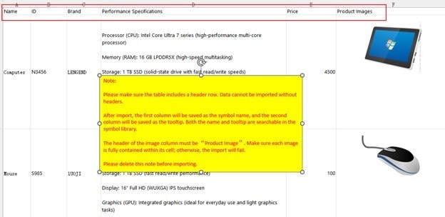 BOM example file details