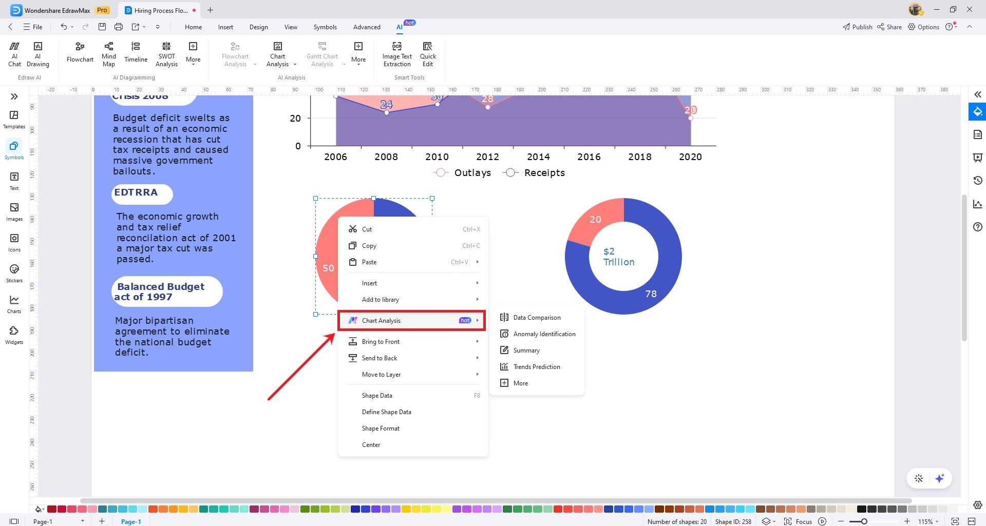 chart analysis 02