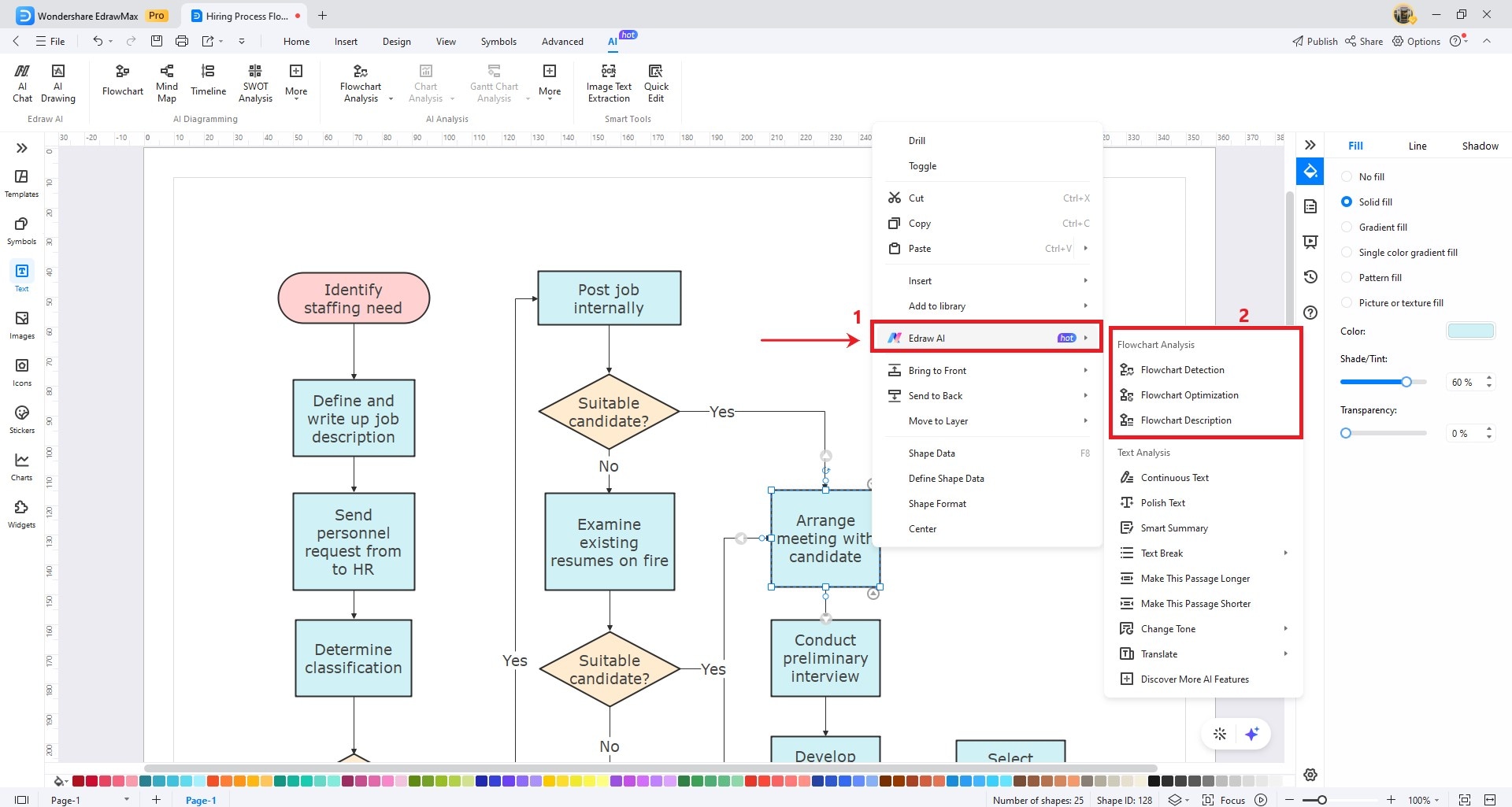 flowchart analysis 02