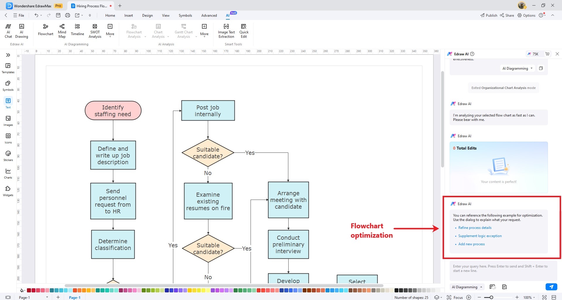 flowchart optimization