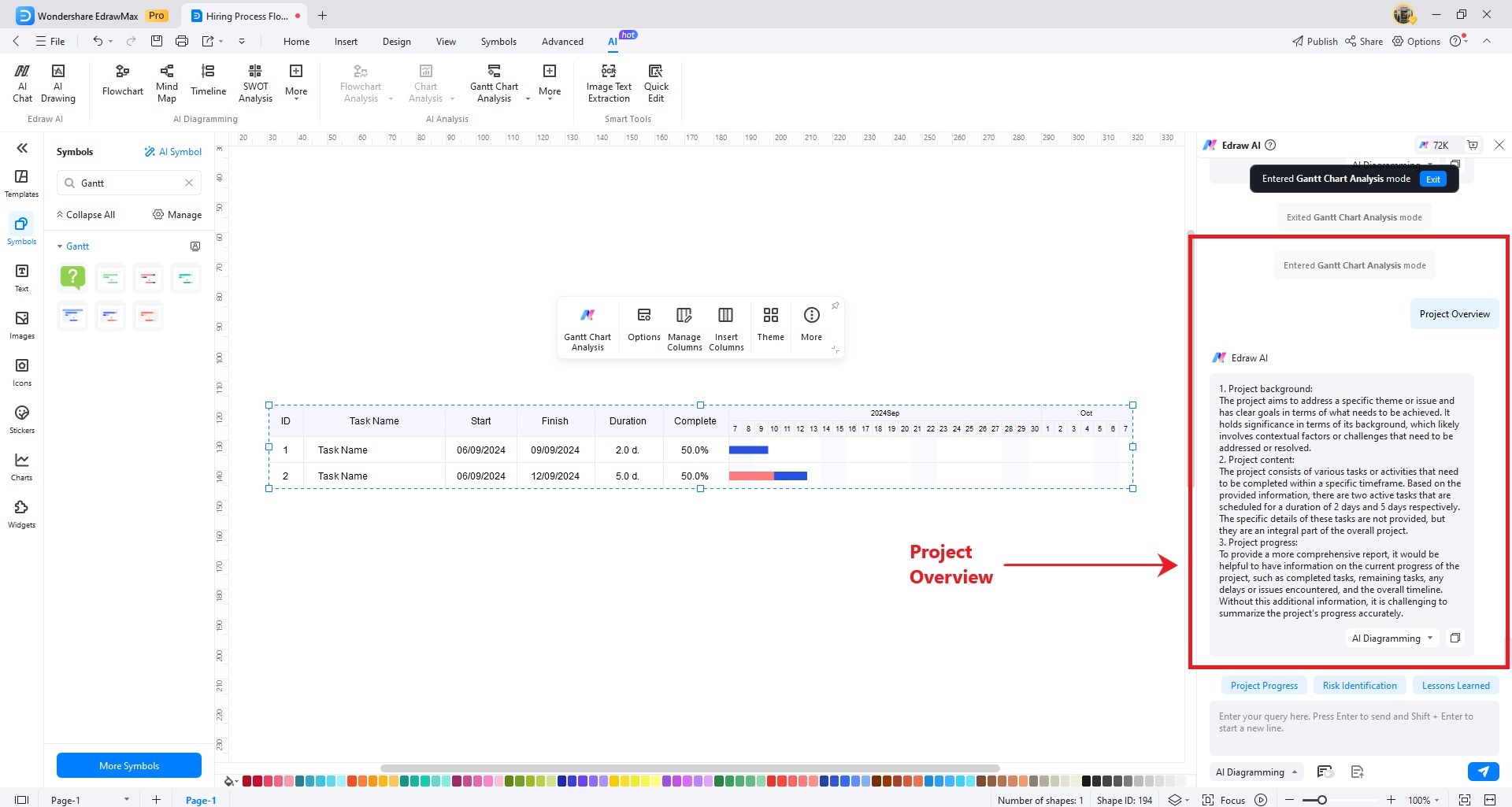 gantt chart analysis project overview