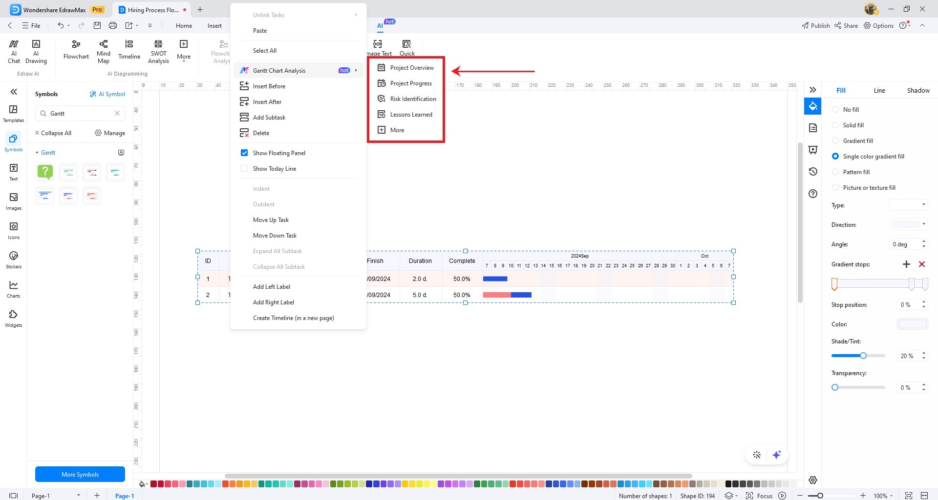 gantt chart analysis 02