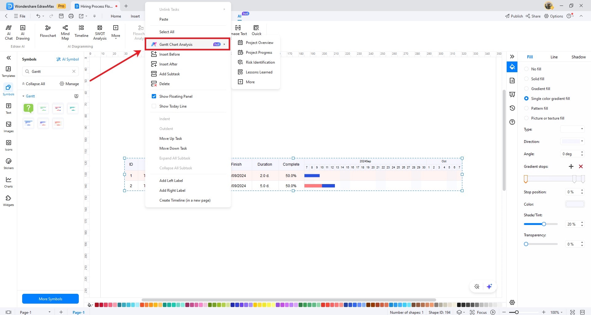 gantt chart analysis 01