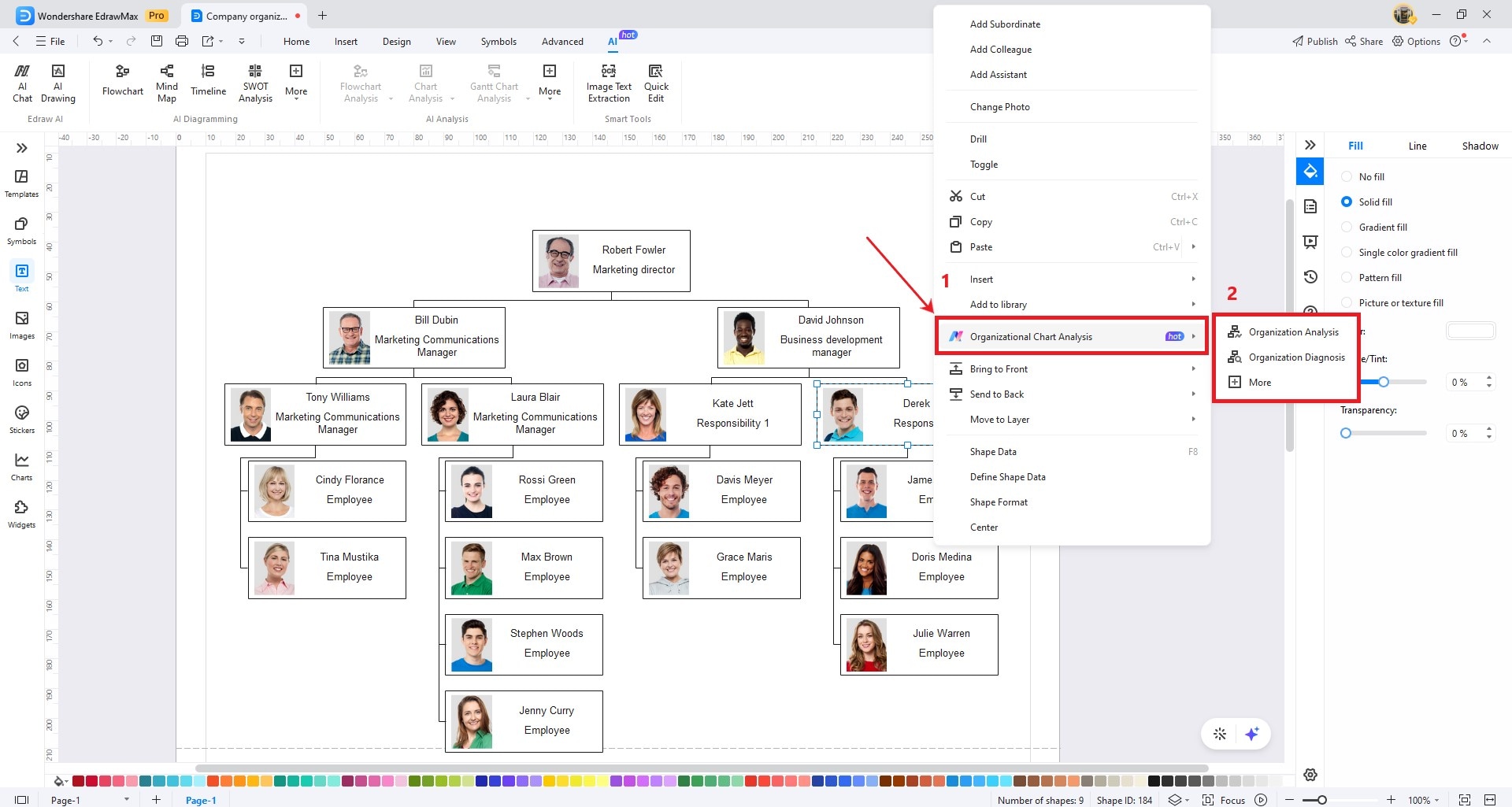 organizational chart analysis 02