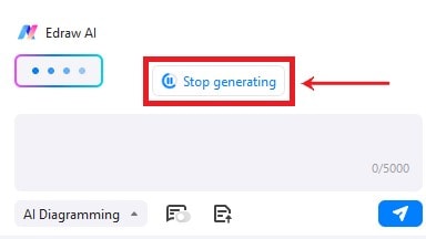 stop generate diagram