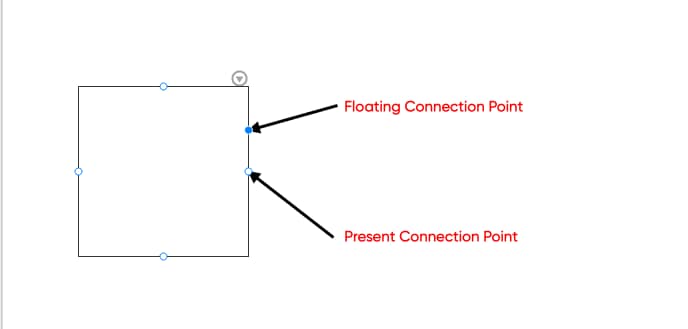 edrawmax floating and present connection point