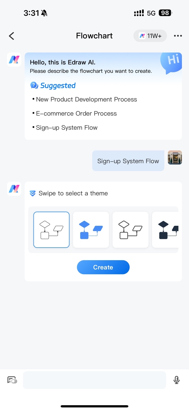 AI-generated flowchart with process steps and decision points