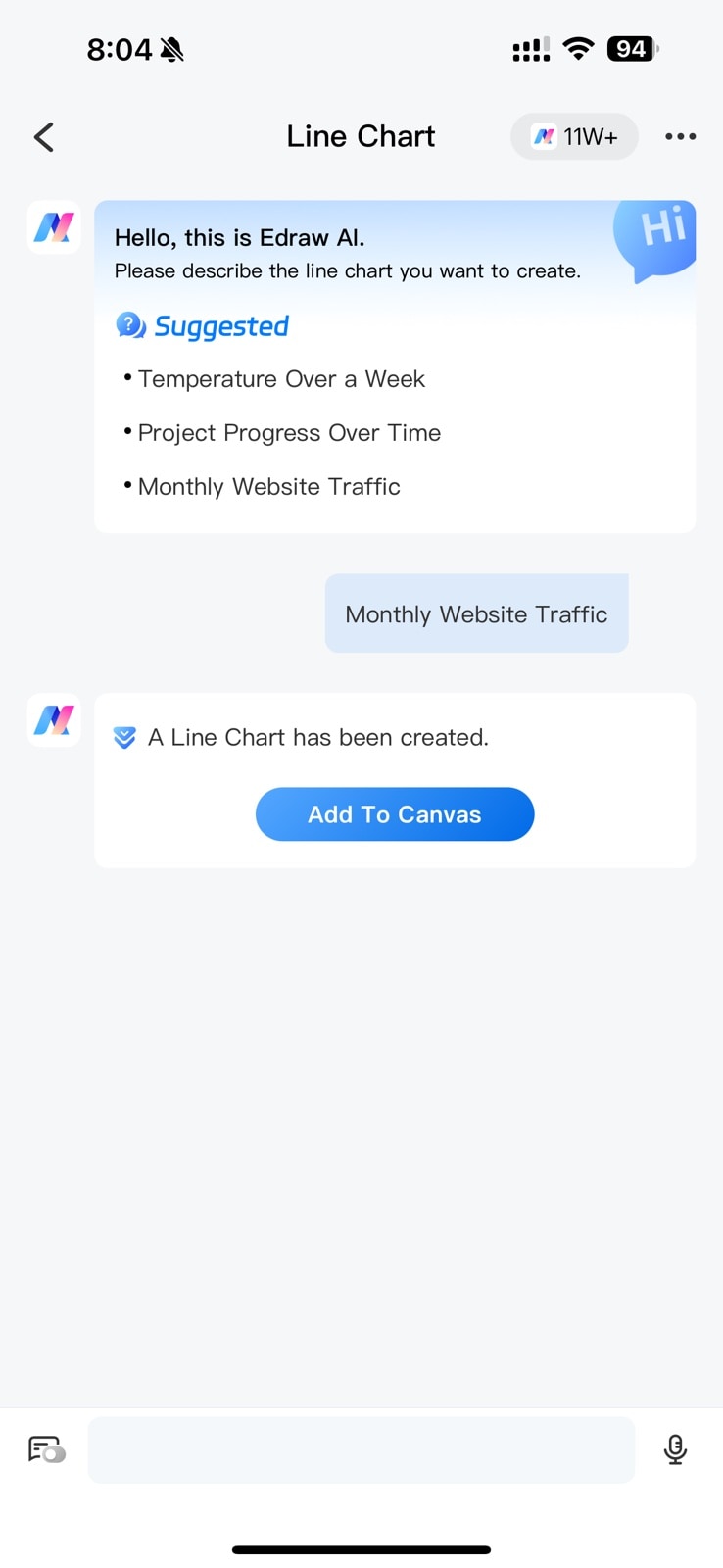 line chart description interface
